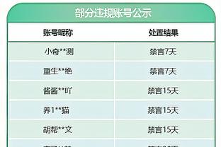 进攻万花筒！贾马尔-穆雷各种高难度命中 15中13砍下32分3板6助