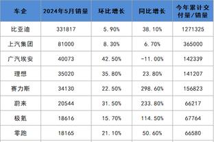 半岛在线体育官网下载截图0